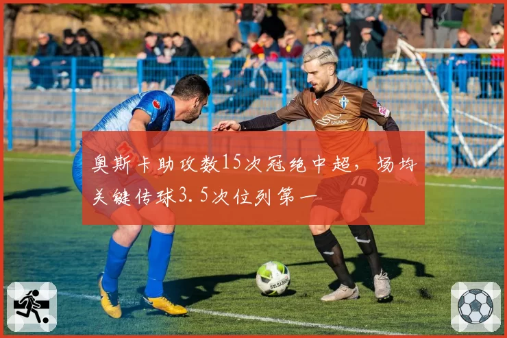 奥斯卡助攻数15次冠绝中超,场均关键传球3.5次位列第一
