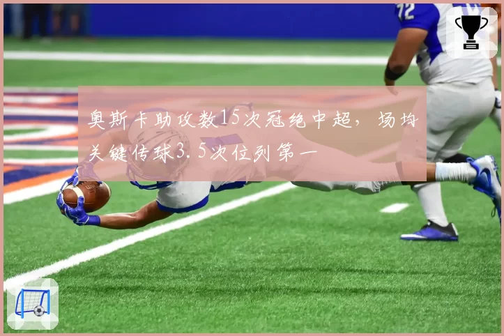奥斯卡助攻数15次冠绝中超，场均关键传球3.5次位列第一
